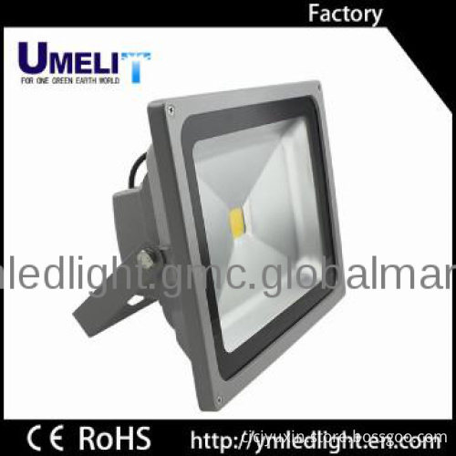 36W LED Flood Light